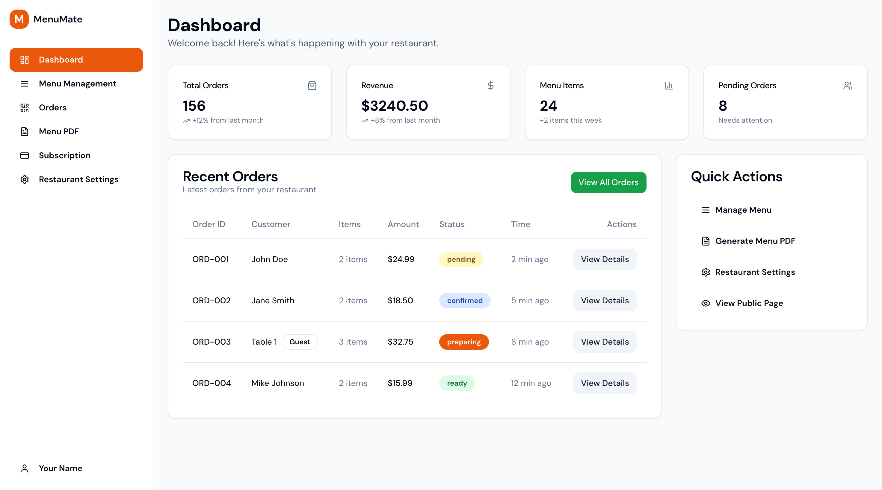 Restaurant Owner's Dashboard